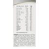 Centrum Advance Tablet, 100tabs - Image 4