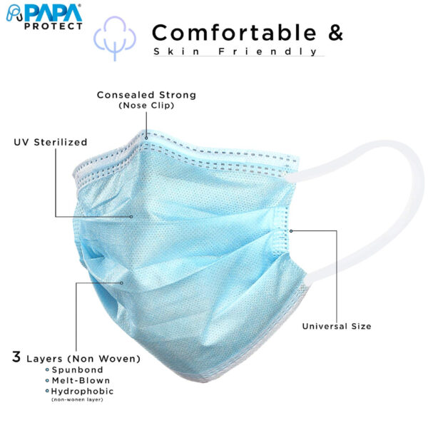 Papa 3Ply Disposable Mask, 5pieces