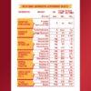 Protinex Original Powder, 400gm - Image 5
