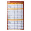 Protinex Chocolate Powder, 400gm - Image 7