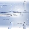 Durex Air Ultra Thin, 10pcs - Image 5