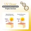 Uv Doux Silicone Sunscreen Gel Spf 50 Pa+++, 50gm - Image 11