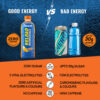 Fast & Up Reload Ready to Drink (Orange Rush), 500ml - Image 2