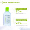 Bioderma Sebium H2O, 250ml - Image 5