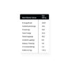 Fit Nutrition Almond, Sea Salt & Dark Chocolate Energy Bar, 35gm - Image 3