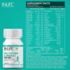 Inlife Multivitamin & Minerals (Men), 60Caps - Image 4