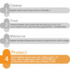 The Derma Co Ultra Matte Sunscreen Gel With SPF 60 PA+++, 50gm - Image 4