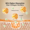 Wellbeing Nutrition Vegan Pro Collagen, 250gm - Image 2