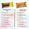 Smart Yums Crunchy Protein Bites, 17gm - Image 6