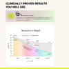 The Good Bug Metabolically Lean Advance Metabolic System, 15sachets - Image 8